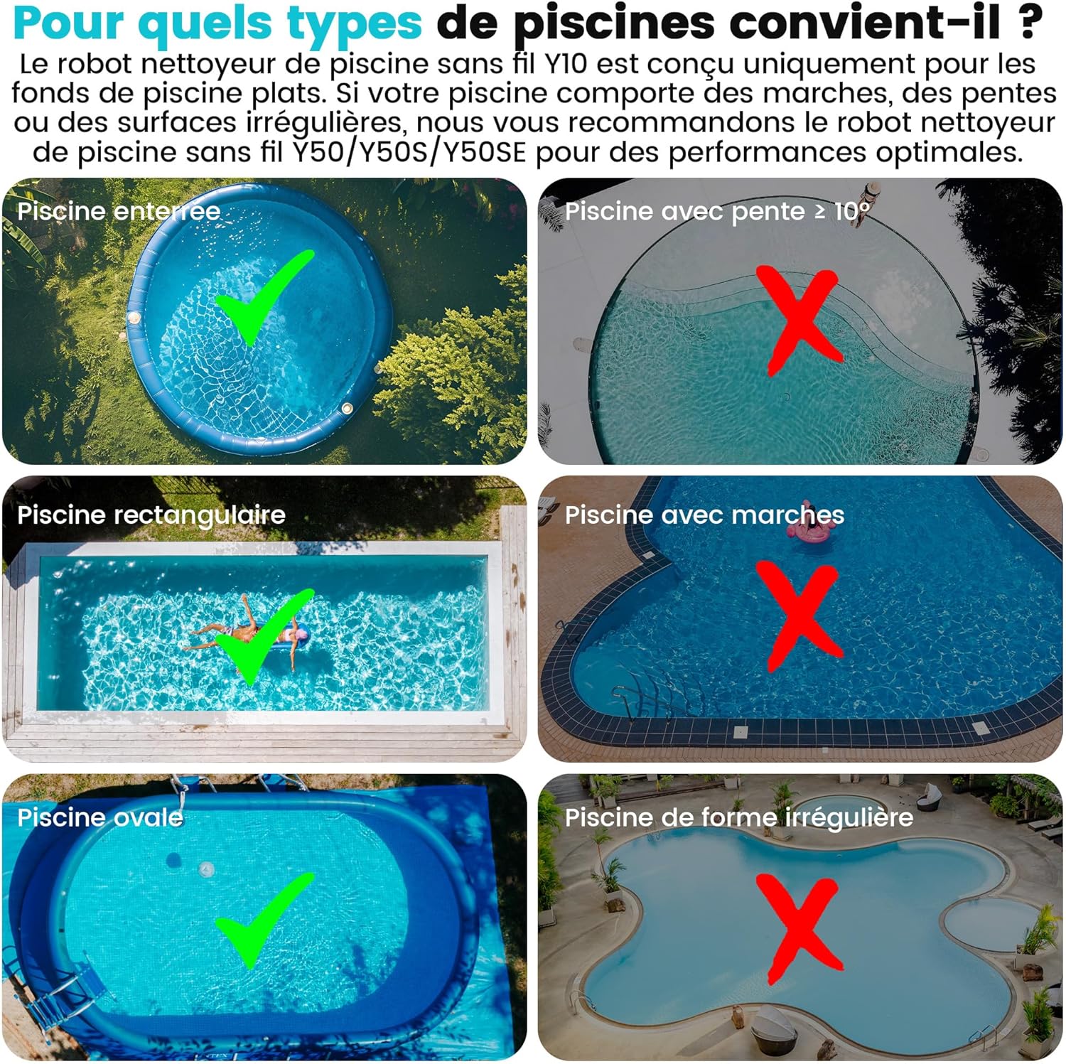 Robot Piscine MEDOXA - Auto-nettoyeur sans fil, 120 min autonomie, fonds plats jusqu’à 100 m², auto-stationnement.