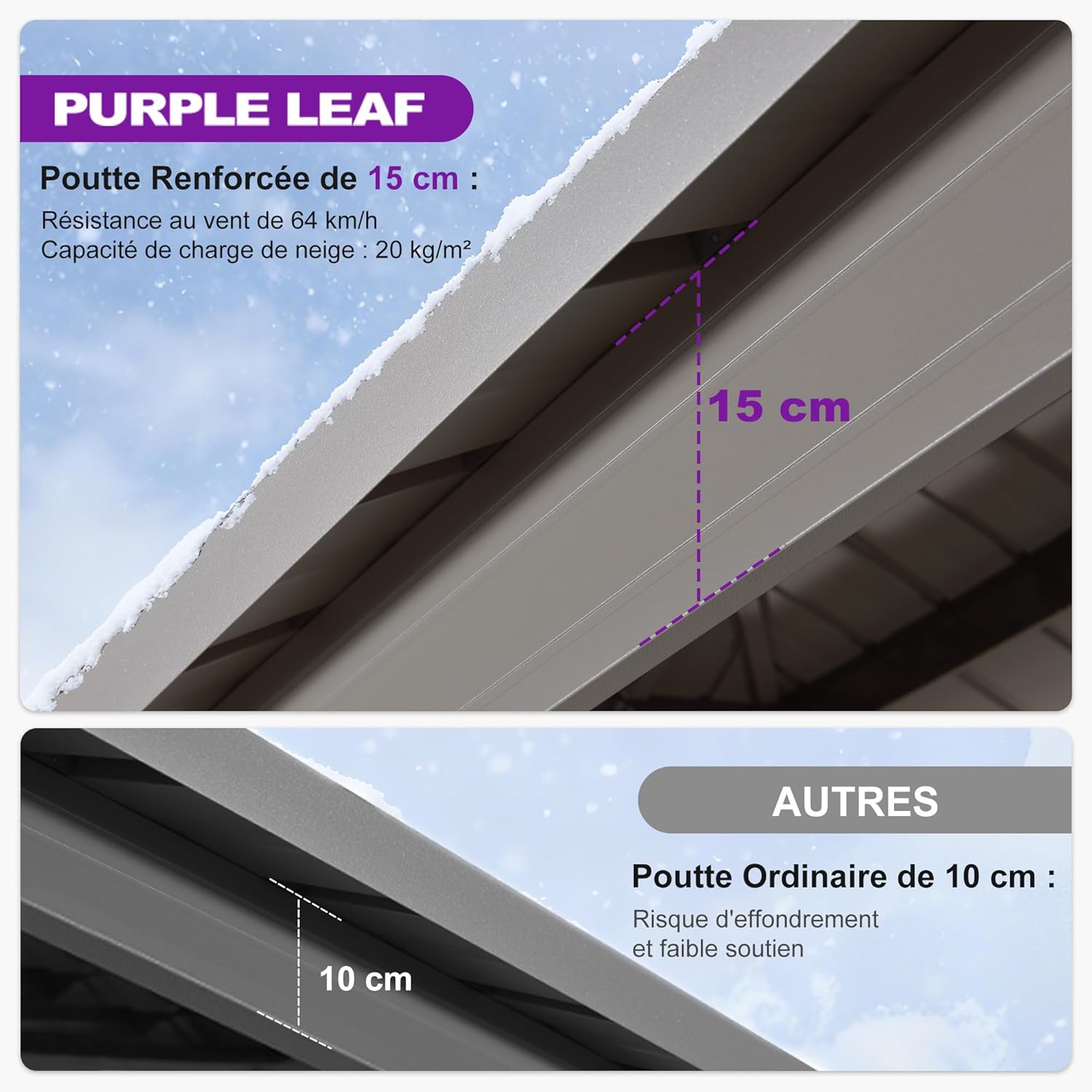 PURPLE LEAF - pergola aluminium - 3,65x3m - double toit, moustiquaire, rideaux