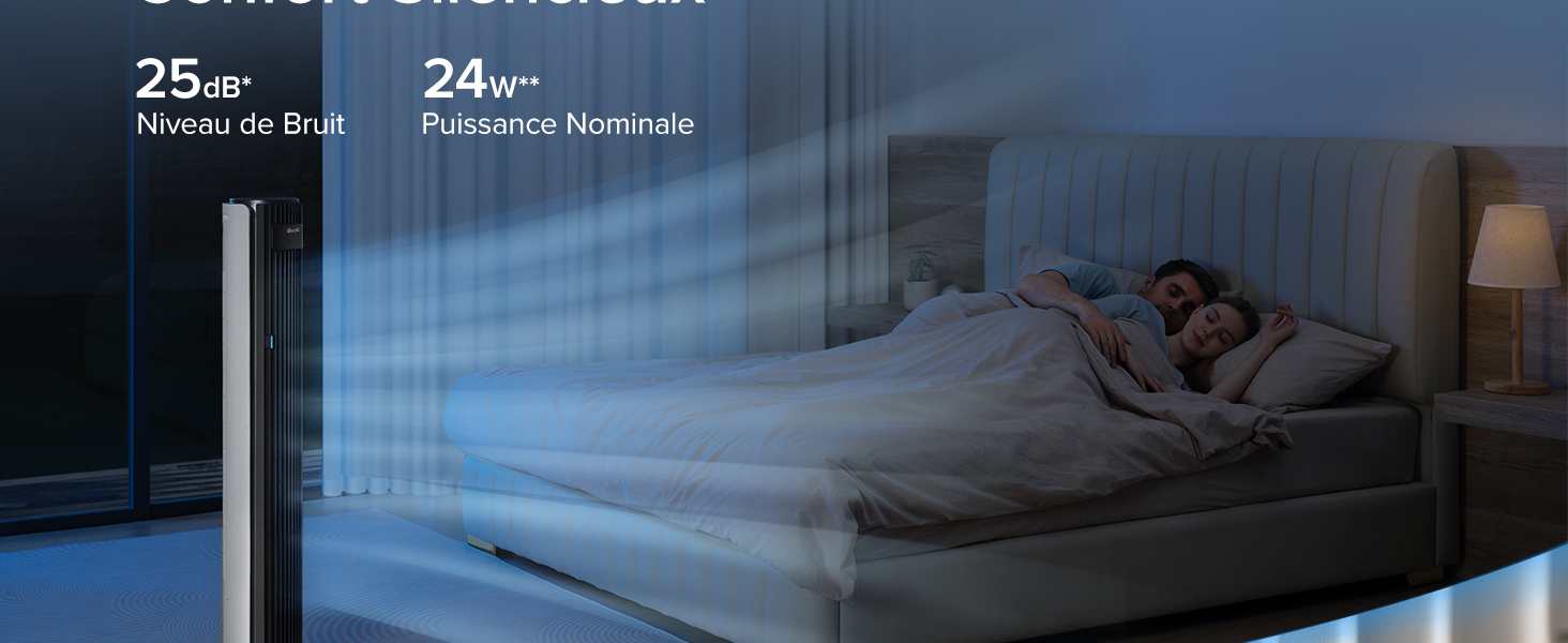 Ventilateur