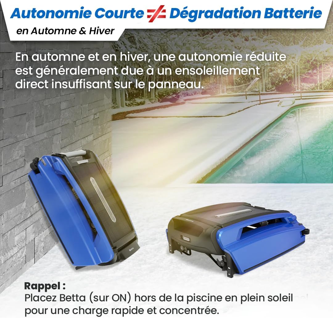 Betta - SE Robot Nettoyeur Piscine - autonomie 30h, solaire, 24/7, moteurs sel/chlore