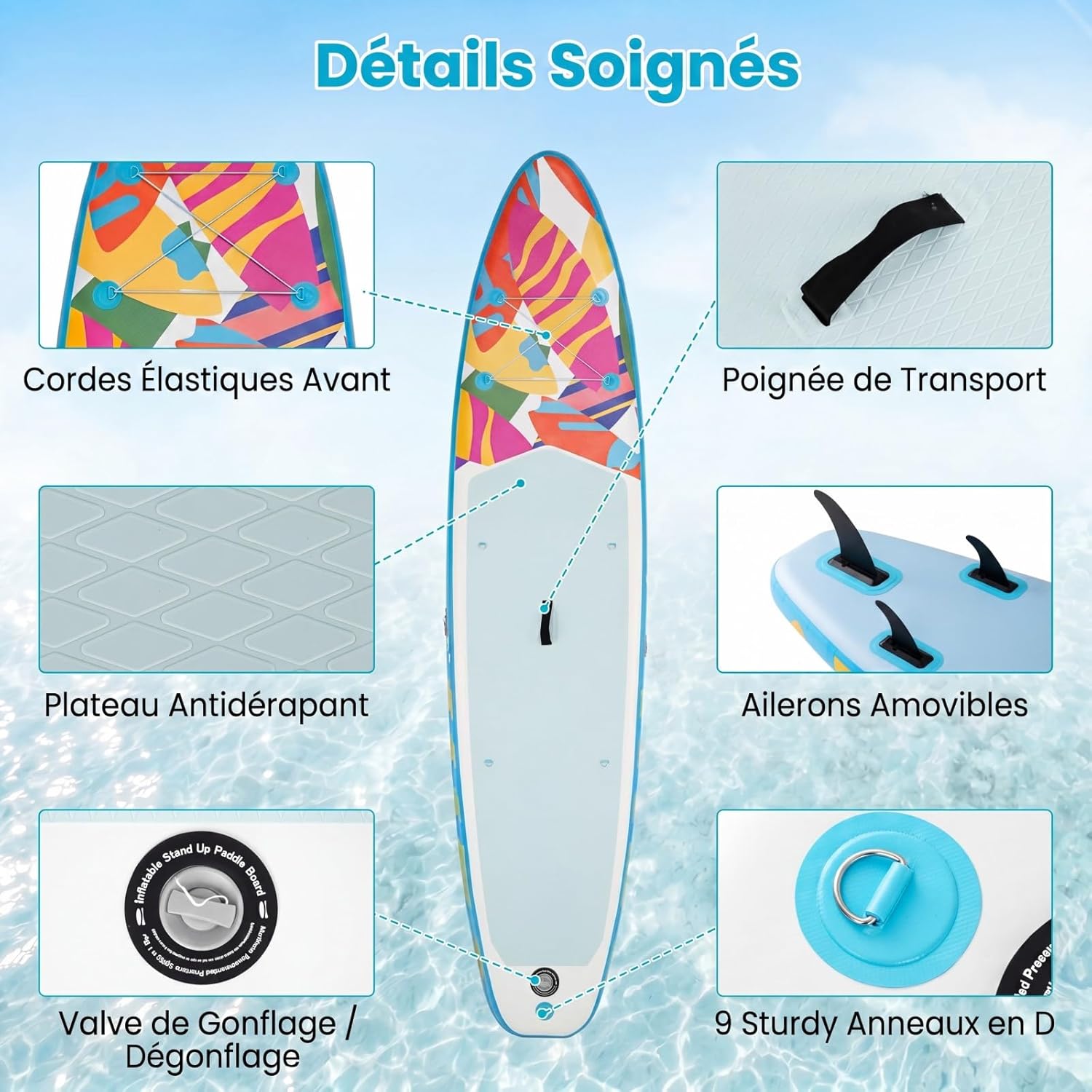 HOMASIS - Planche à Pagaie Gonflable - 336x77x16 cm - Pagaie réglable, pompe, 3 ailerons, accessoires, HOMASIS336x77x16