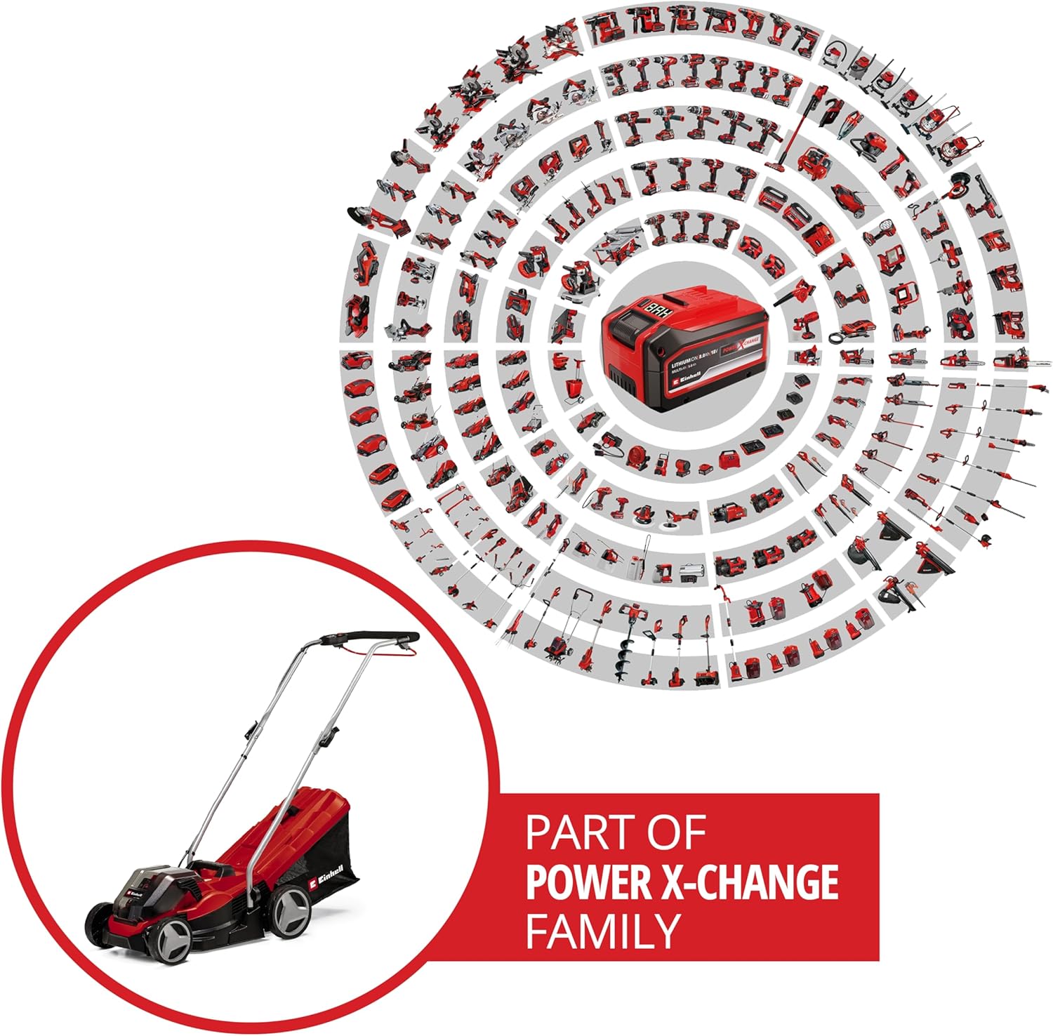 Einhell - GE-CM série - 33 cm largeur - 36V, 2 batteries 2,5Ah GE-CM 36/33 Li