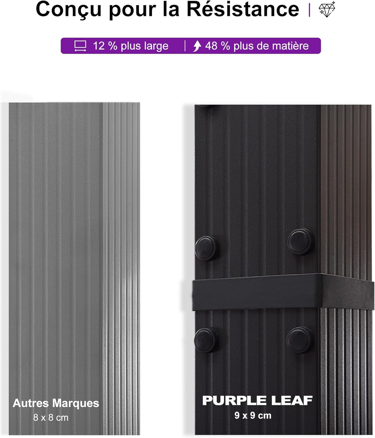 PURPLE LEAF - Pergola Aluminium - 4x3m - Toit coulissant, tissu kaki