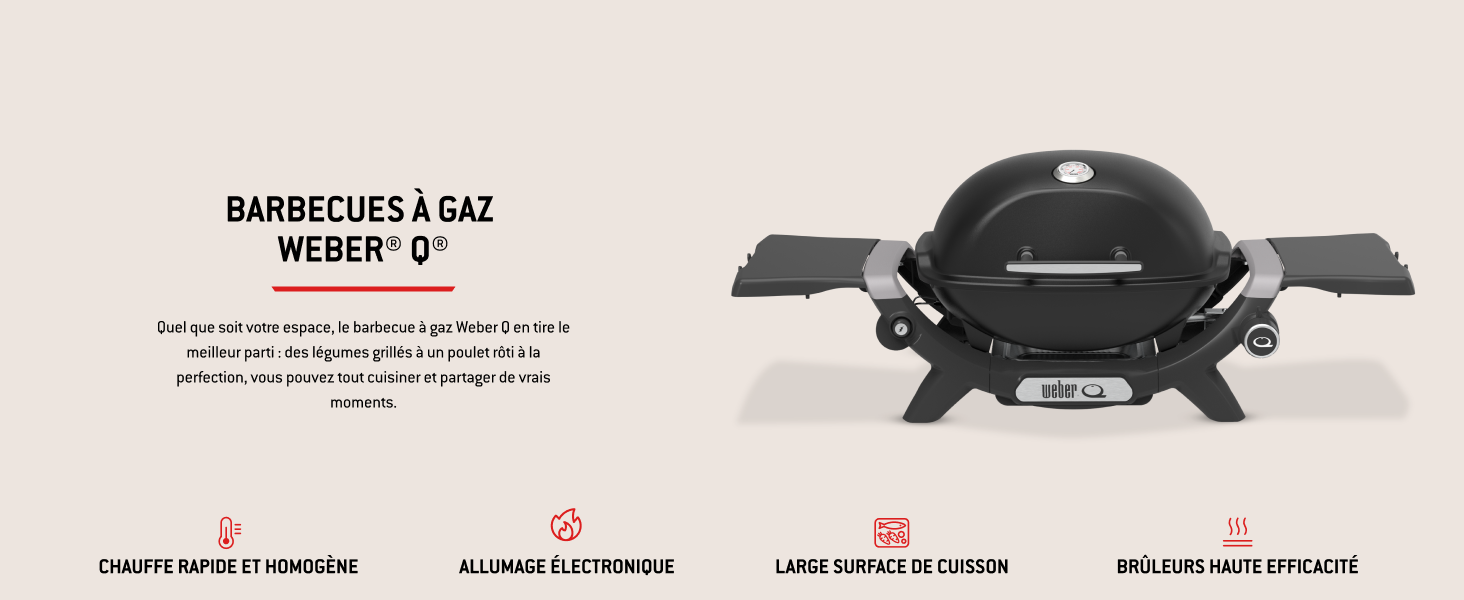 Le texte se lit comme suit : « BARBECUES À GAZ WEBER Q ». L'image du produit montre un barbecue à gaz portable noir compact avec des tables d'appoint pliantes. Les icônes ci-dessous indiquent les caractéristiques du chauffage, de l'allumage électronique, de la surface de cuisson et du brûleur.
