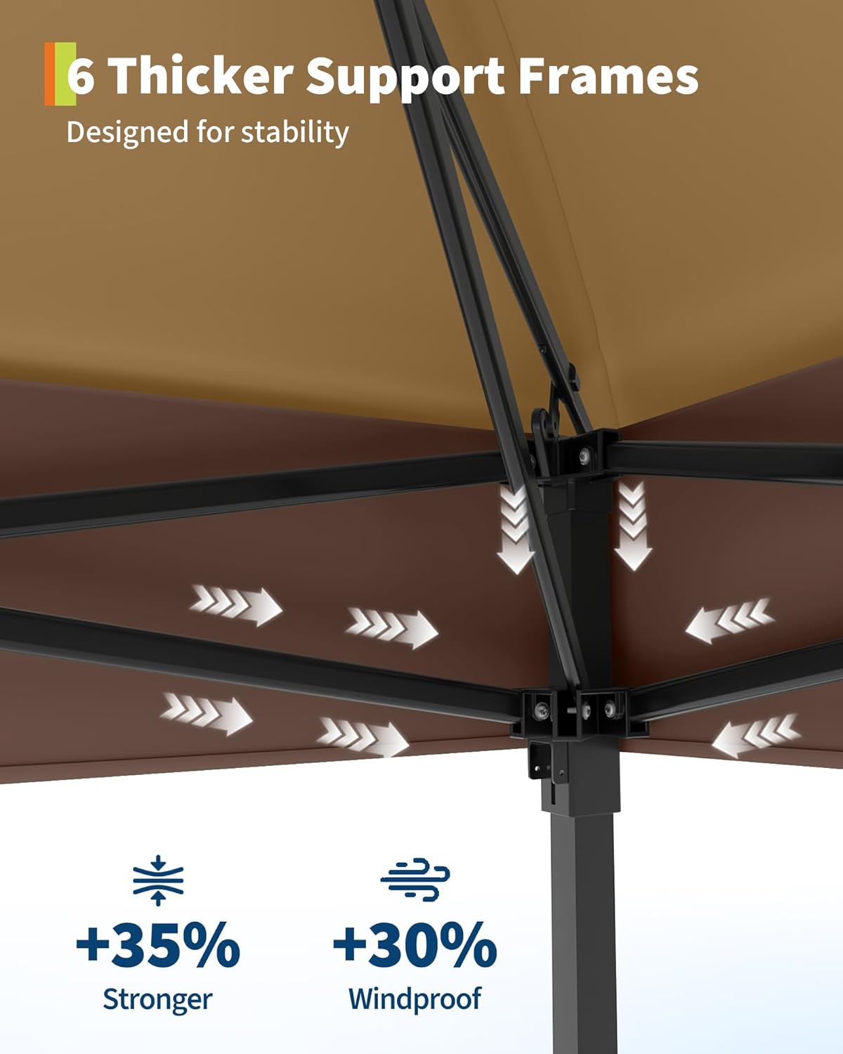 Garvee Montage One-Push, Protection UV 50+ – Tonnelle Pliante 3x3 m avec moustiquaire – Toit Double, 4 Sacs de Sable, Hauteur réglable, étanche – Idéal Jardin, terrasse, Barbecue