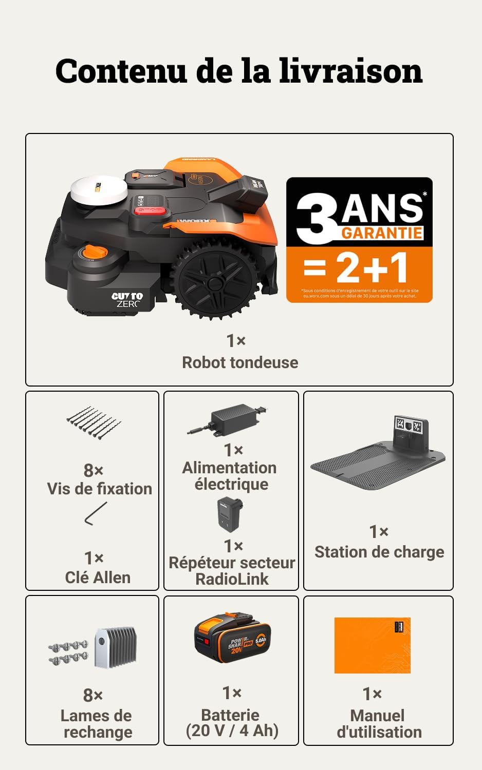 WORX - Robot tondeuse Vision Cloud 2WD - 1800m², IA, VSLAM - WR318E