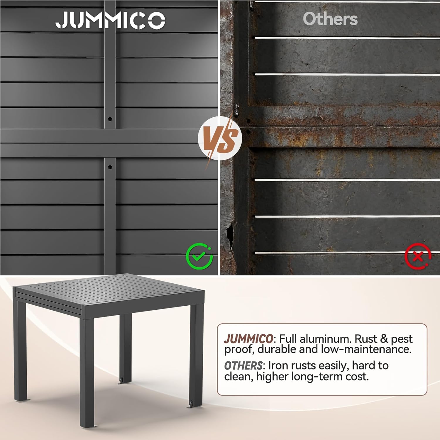 JUMMICO - Table extensible 163x80cm - Aluminium, résistante, facile à nettoyer