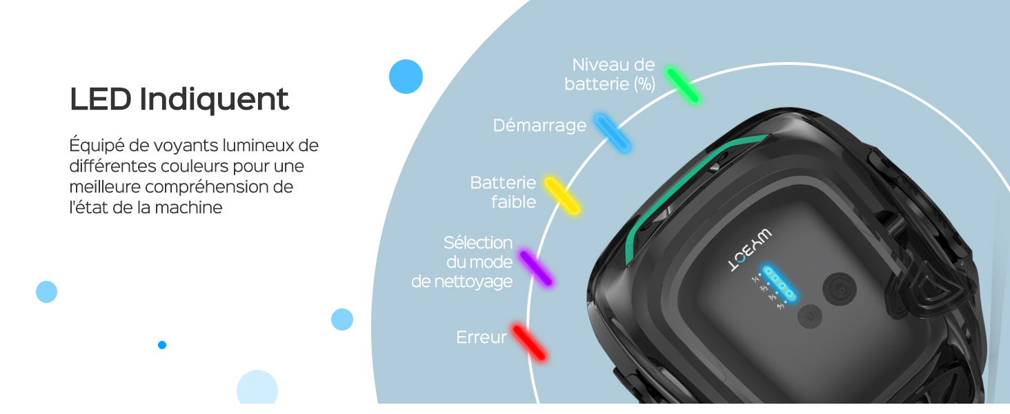 Schéma technique d'une interface de montre numérique montrant des indicateurs LED et divers points de fonction marqués par des flèches colorées.