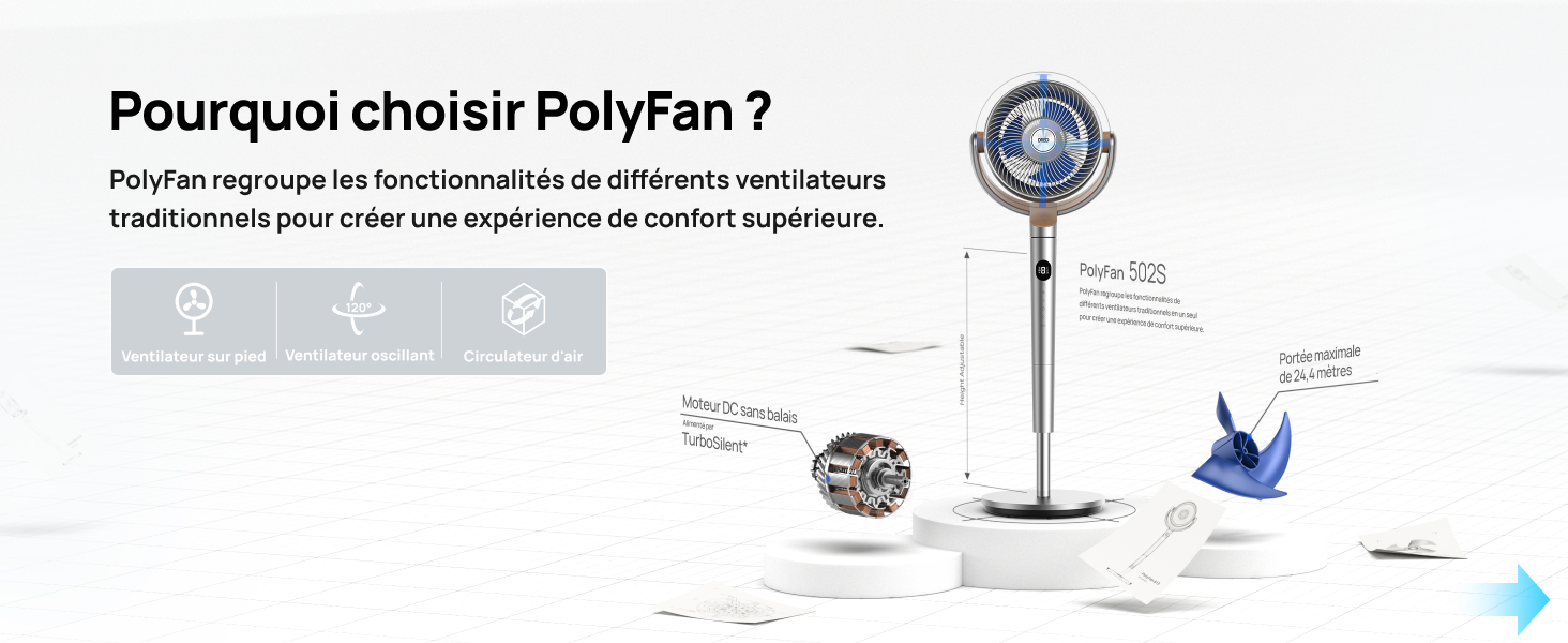 avec design à pales circulaires sur socle blanc. Les icônes environnantes mettent en évidence des fonctionnalités telles que le fonctionnement silencieux, les oscillations et l'amélioration de la qualité de l'air