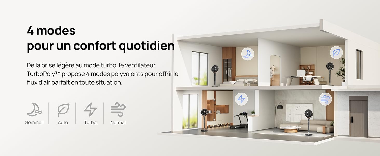 Le texte indique « 4 modes » et « pour un confort quotidien ». Visualisation du design d'intérieur moderne montrant un espace de vie à aire ouverte avec cuisine et salon.