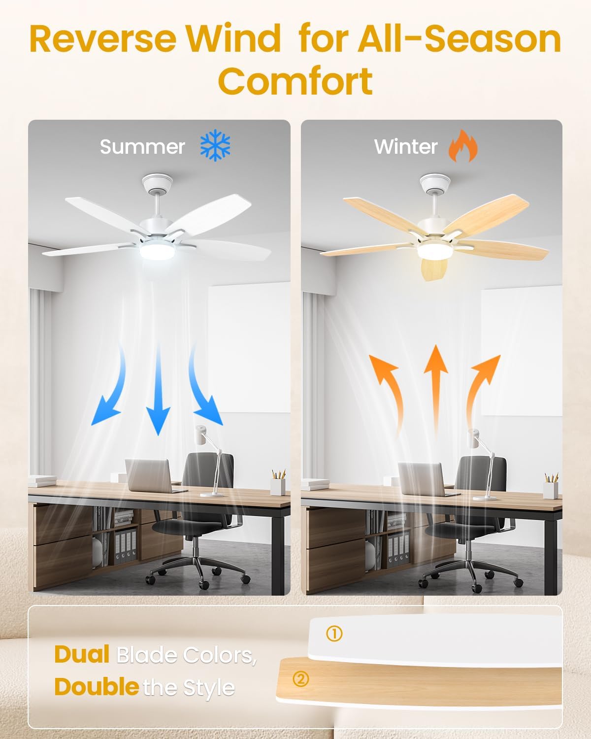 Airwit - Ventilateur plafonnier LED, 106cm, télécommande, moteur DC réversible