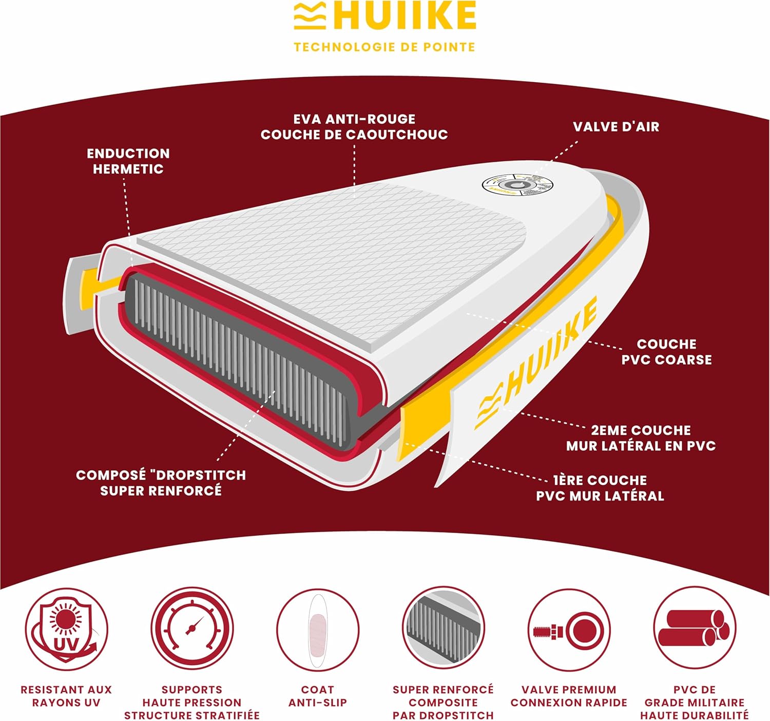 HUIIKE - Paddle gonflable adulte, 305x84x15cm, accessoires inclus, 130kg