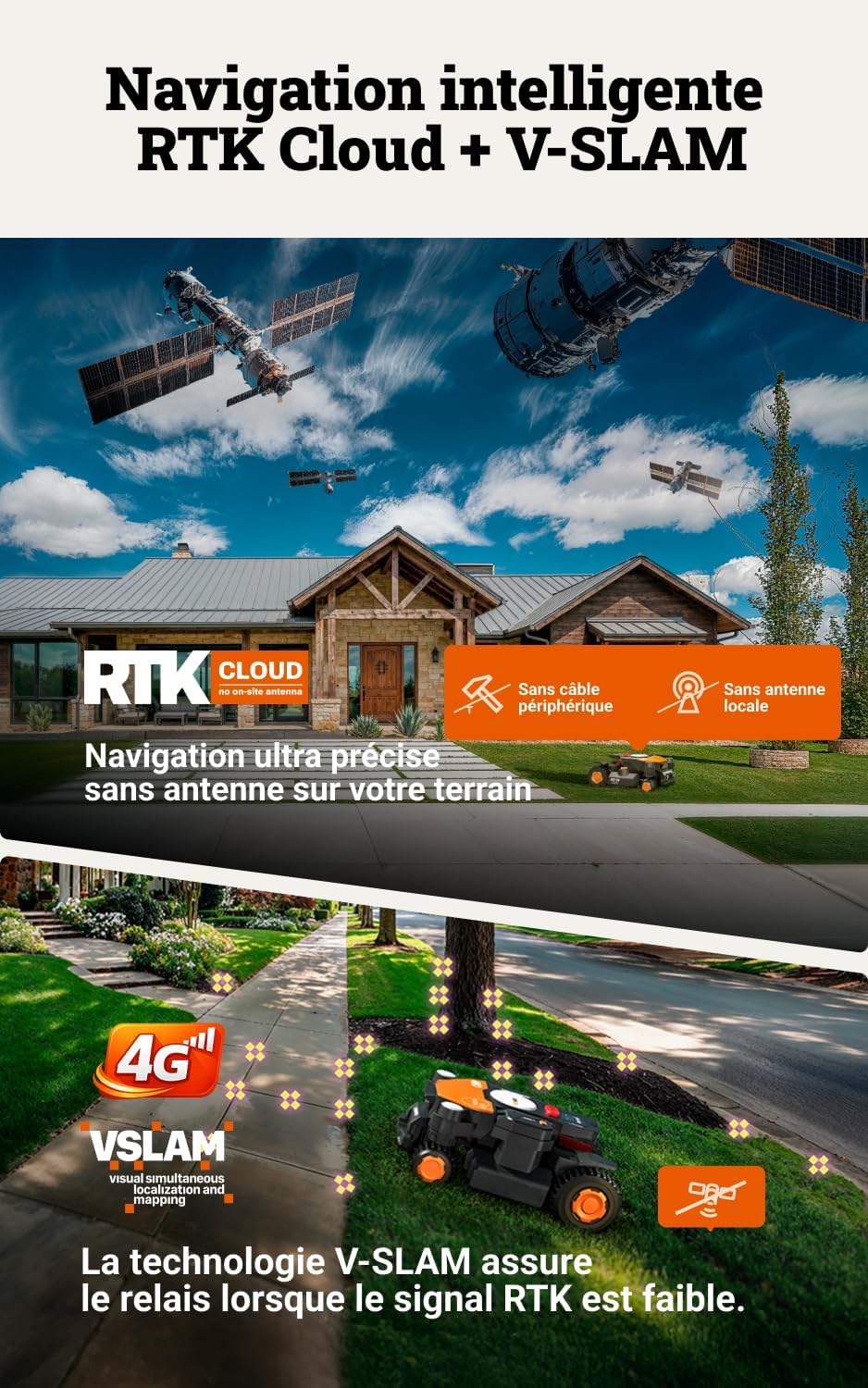 WORX - Vision Cloud 4WD - robot 600m² AI, VSLAM, RTK Cloud - WR340E