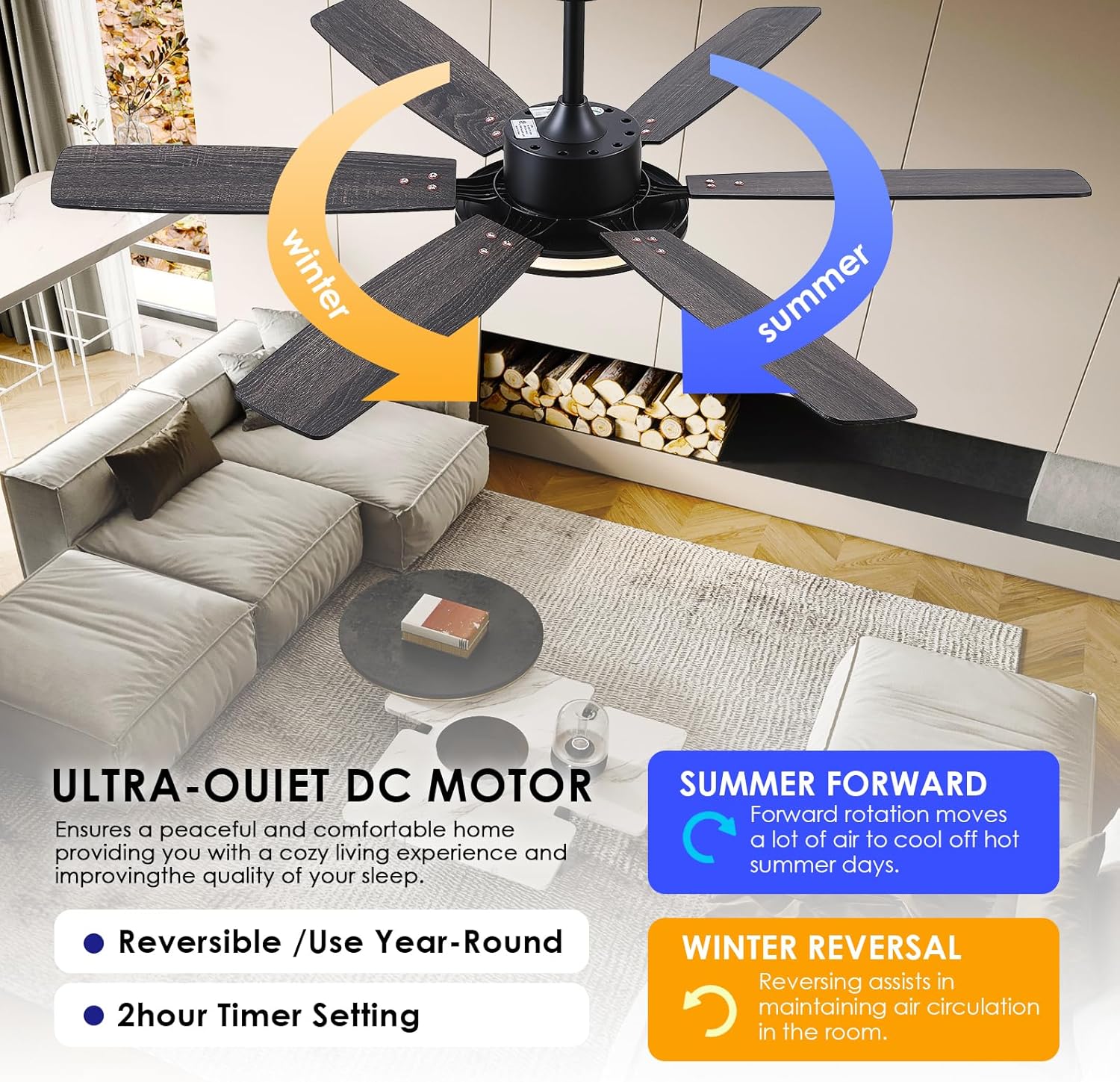 Kviflon Ventilateur de Plafond avec Lumière 132 cm, Moteur DC Silencieux et Économe, Télécommande & Contrôle par App, 6 Vitesses, LED Dimmable, 3 Pales ABS, Design Moderne Noir pour Chambre et Salon