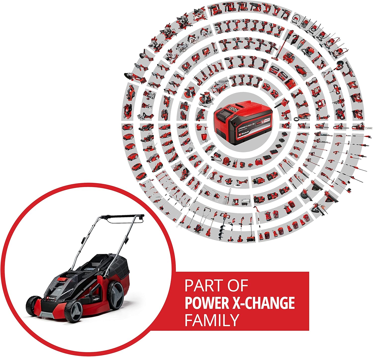 Einhell Tondeuse à Gazon sans Fil GE-CM 43 Li M KIT Power X-Change (36V, Largeur de Coupe 43 cm, Surface conseillée 500 m²) Livré avec 2 Batteries 4,0 Ah et Chargeur