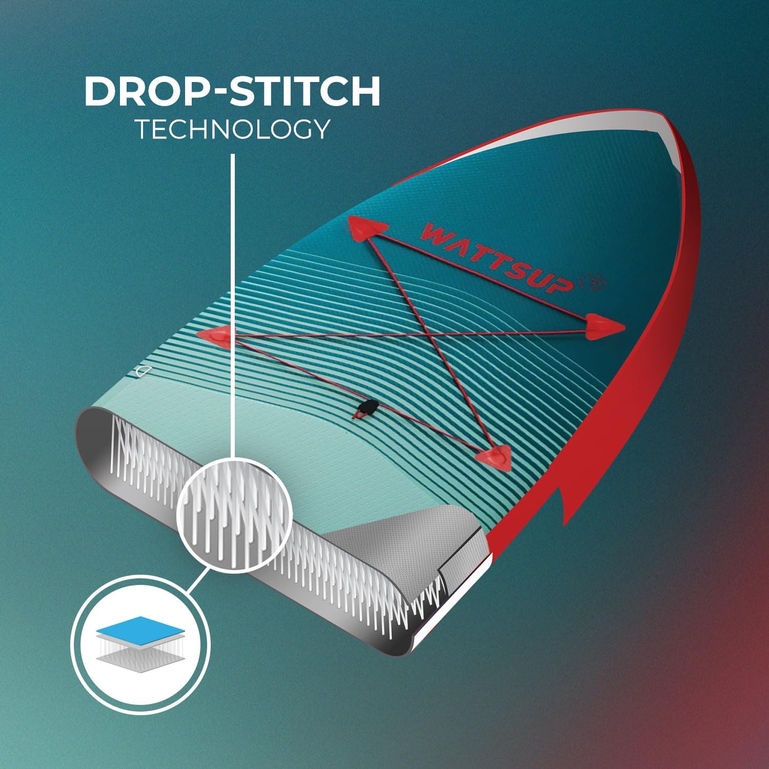 Wattsup - Sup Stand Up Paddle Gonflable - Gamme First - Dropstitch - Pack Complet : Pagaie Leash Pompe Sac de Transport