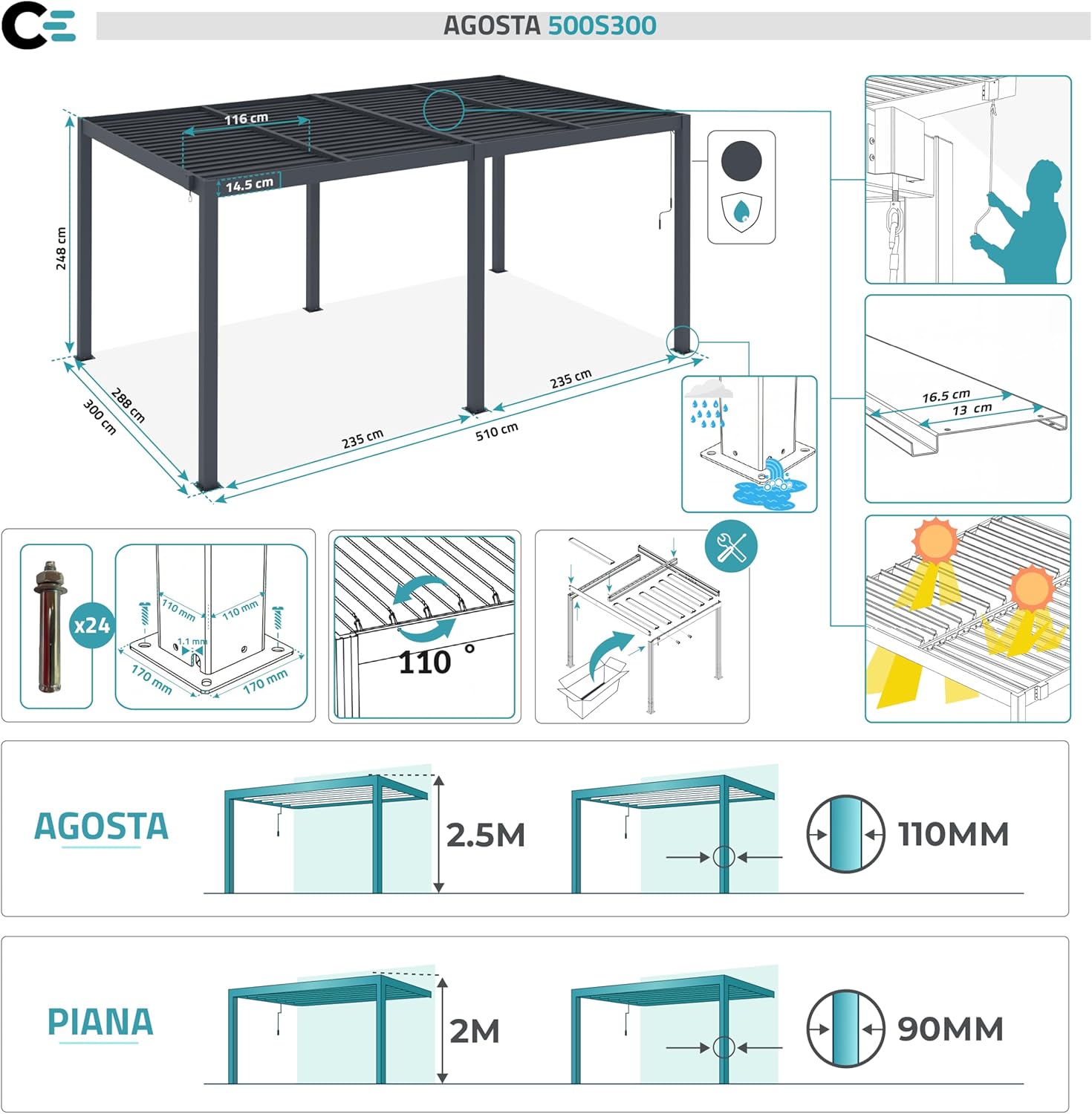 Cazeboo - Pergola bioclimatique autoportée 5x3m aluminium gris AGOSTA