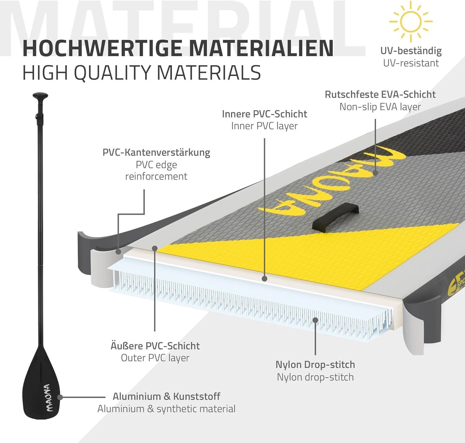 ECD Germany - SUP gonflable série Stand Up - 305/308/320/380 cm - PVC, 120/150 kg, 10/15 cm d'épaisseur