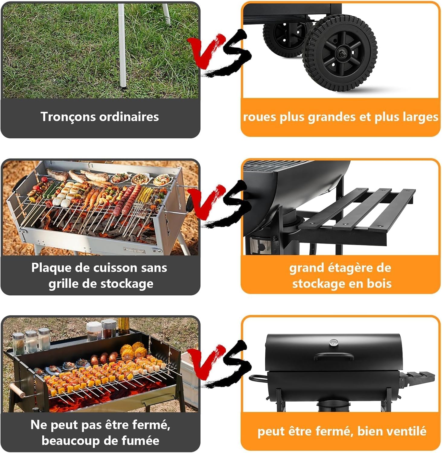 TEENO - Barbecue XXL - grille, gants, thermomètre, tiroir à cendres
