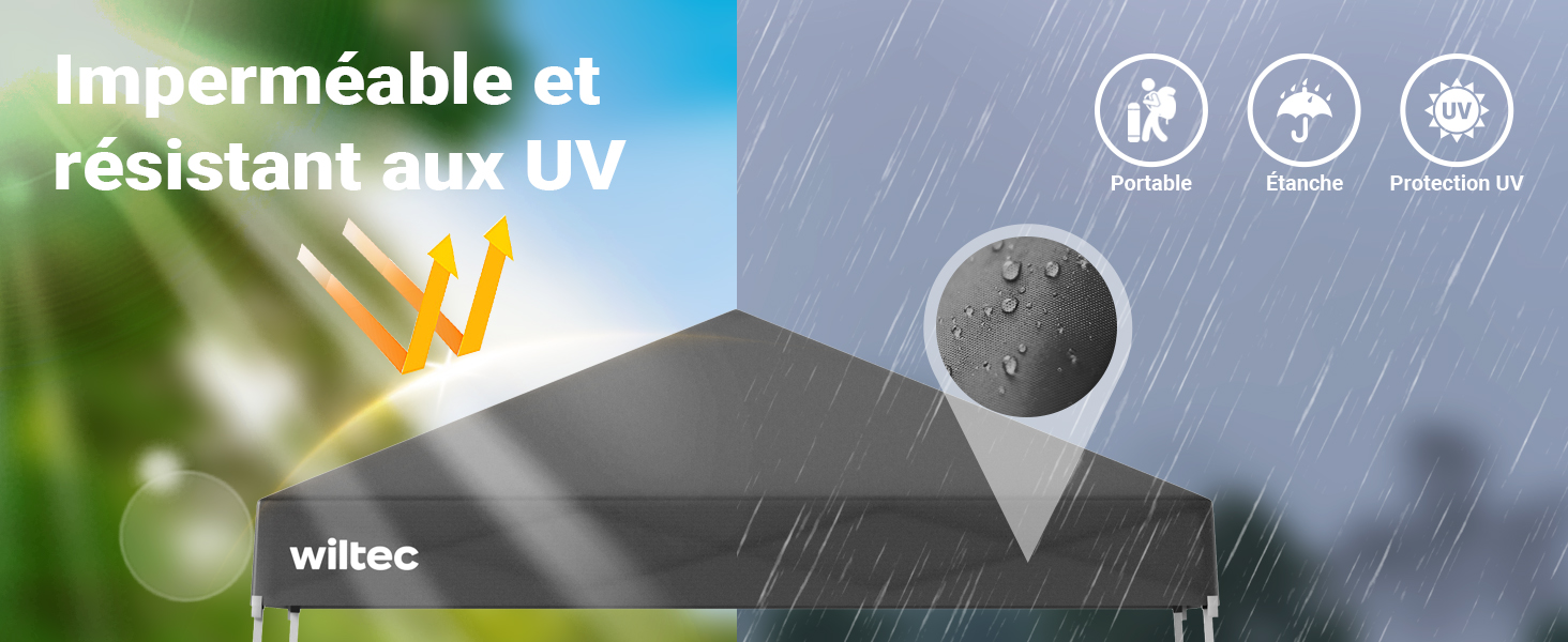 imperméable et résistant aux UV avec démonstration de gouttelettes d'eau et icônes de protection contre les intempéries