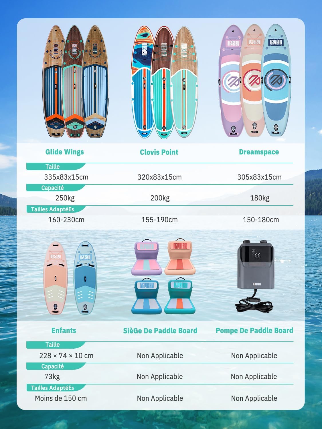 Niphean - paddle gonflable 320cm - 2 personnes, capacité 200kg, siège inclus
