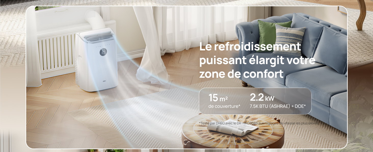 Le texte indique « Le refroidissement puissant élargit votre zone de confort » avec des mesures « 15 m » et « 2,2 W ». Unité de refroidissement d'air portable positionnée dans la chambre à coucher créant une zone de refroidissement confortable.