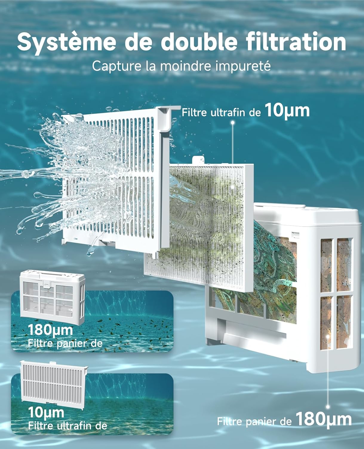WYBOT C2 Robot Piscine sans Fil, Double Filtration, 3 Moteurs, Aspiration Puissante, Nettoyage Fond et Parois & Ligne d'eau, 180 Min, pour Piscines Enterrées 150㎡, App(Vert Gris foncé-Vert)