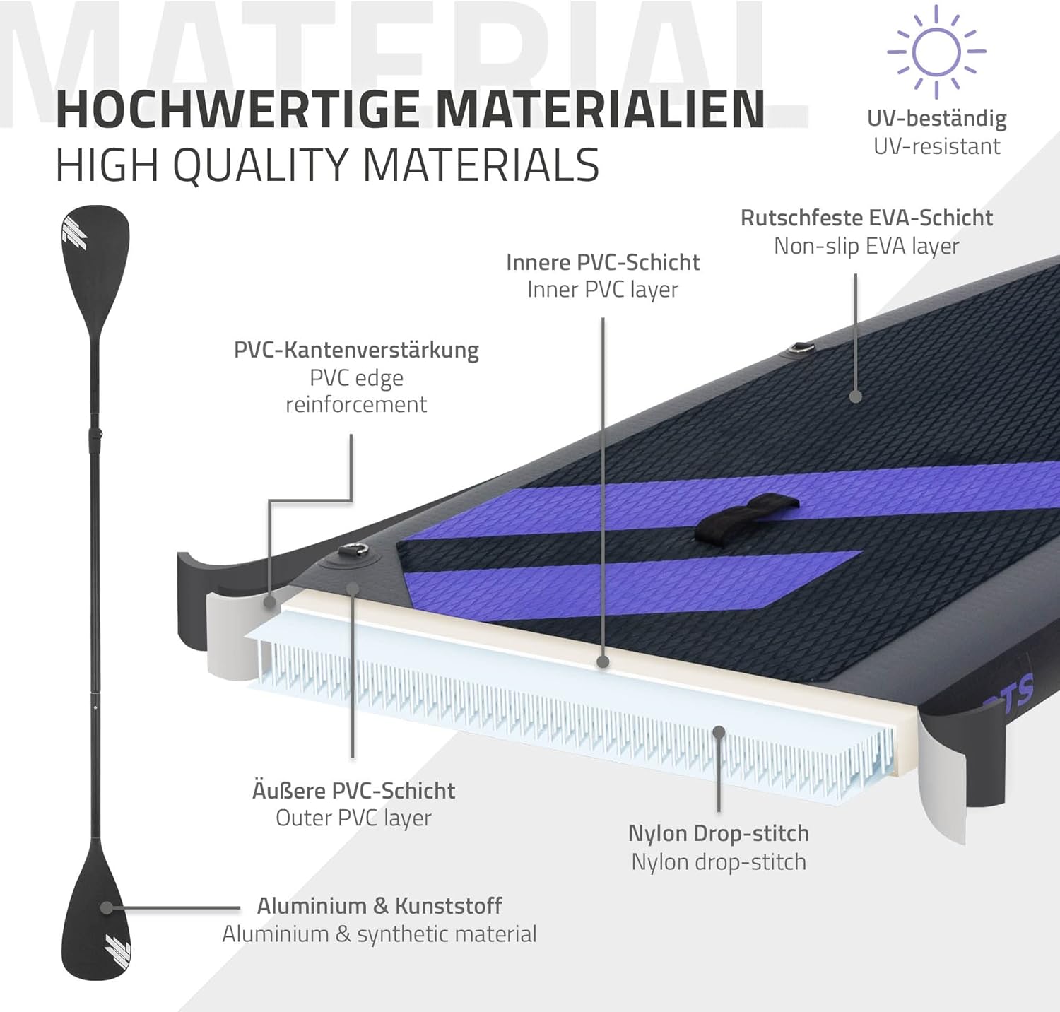 ECD Germany - Stand Up Paddle Gonflable - 305/308/320/380 cm - PVC, 120/150 kg, 10/15 cm