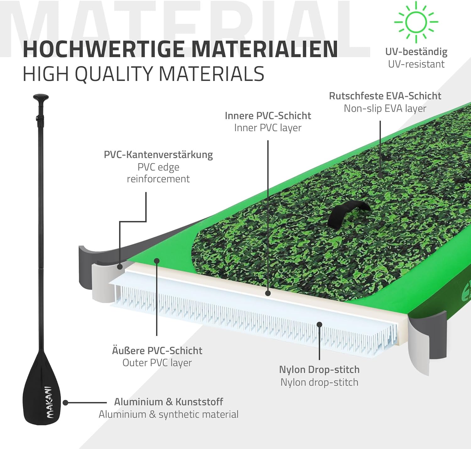 ECD Germany - planche stand up paddle - 305/308/320/380 cm - PVC, jusqu'à 150 kg, 10/15 cm d'épaisseur