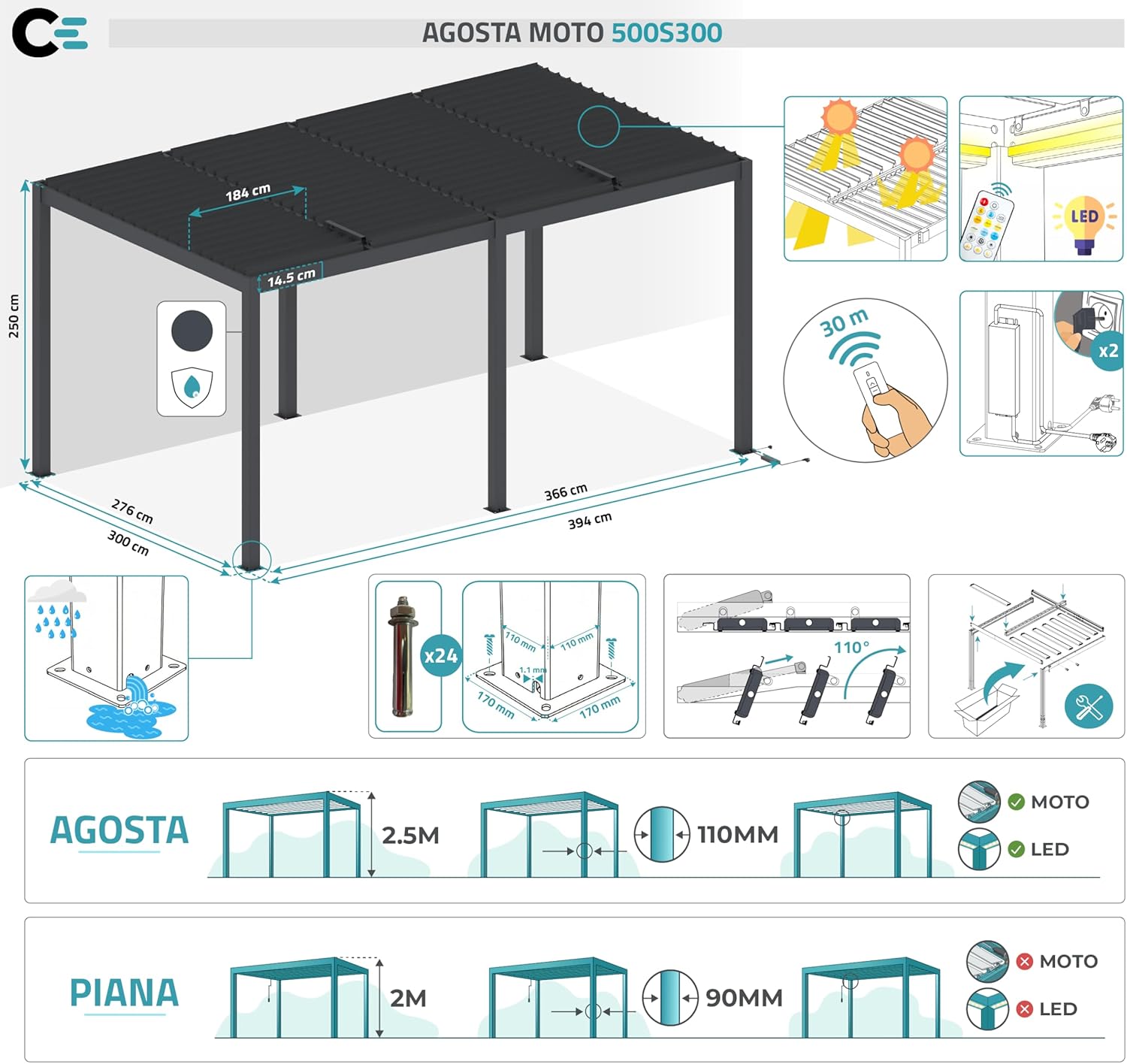 Cazeboo - AGOSTA série - pergola motorisée 5x3m LED aluminium gris AGOSTA