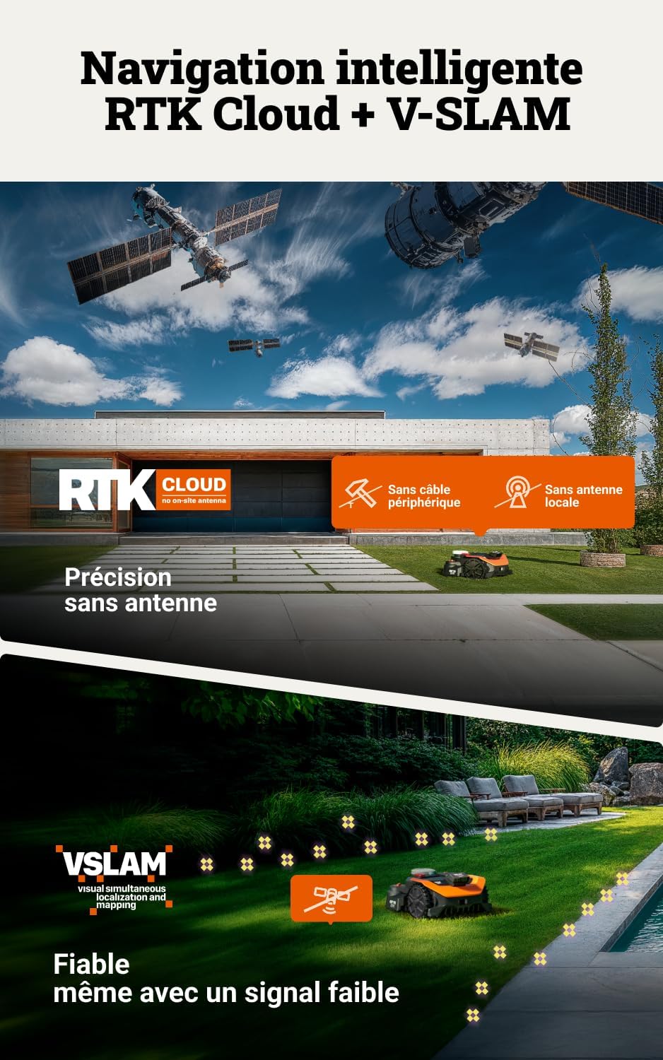 WORX - Vision Cloud série - 1200 m² - tondeuse robot IA, VSLAM, RTK, WR312E