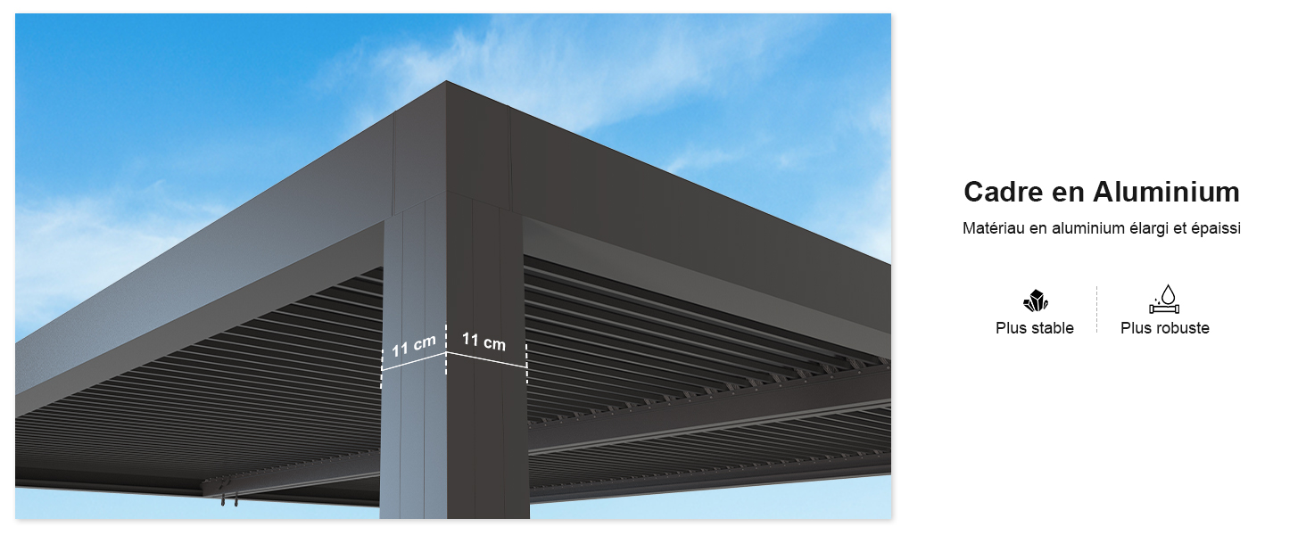 Pergola Bioclimatique Pergola Aluminium
