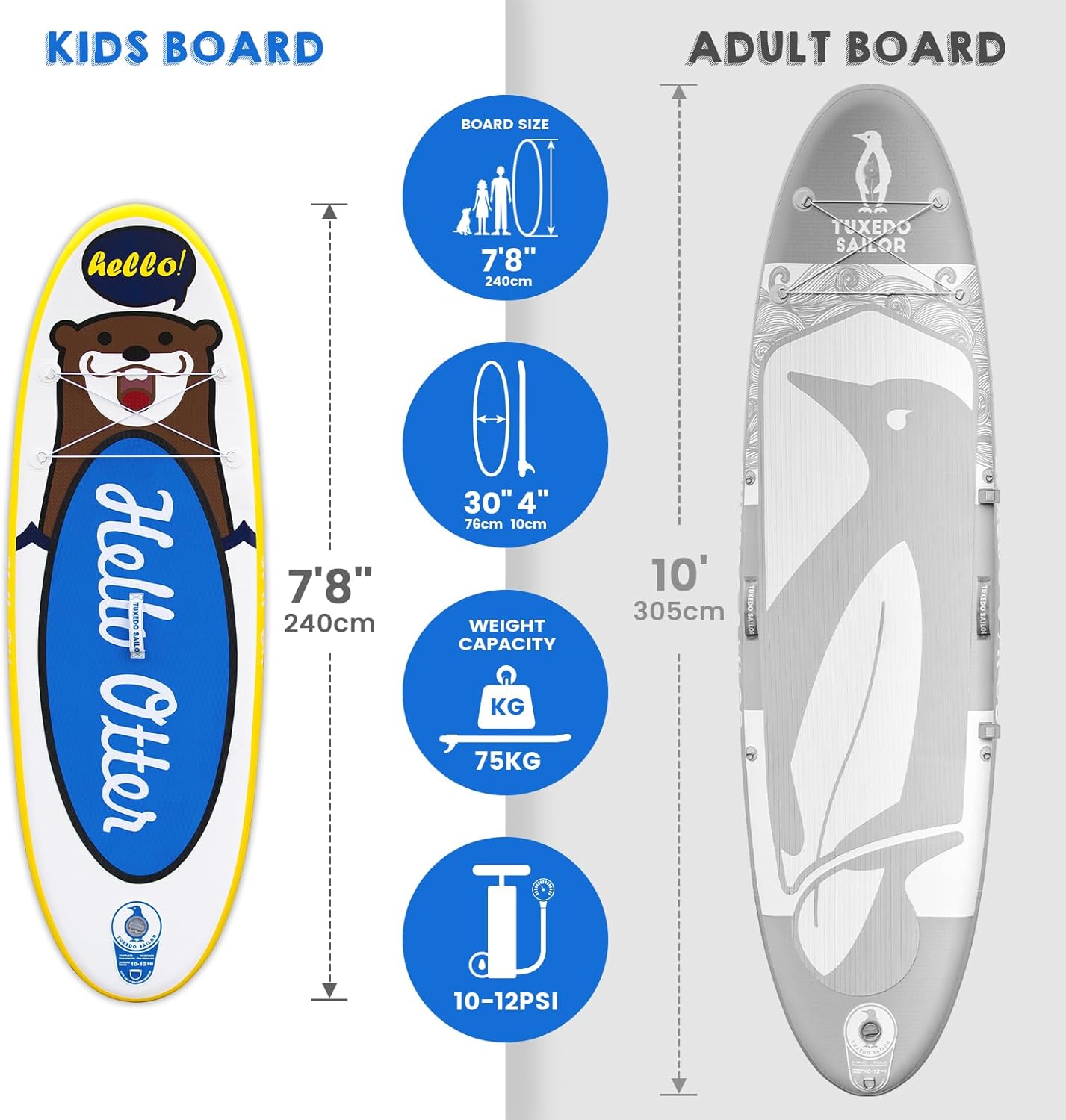 Tuxedo Sailor - planche SUP adulte gonflable, accessoires inclus, 320x81x15cm