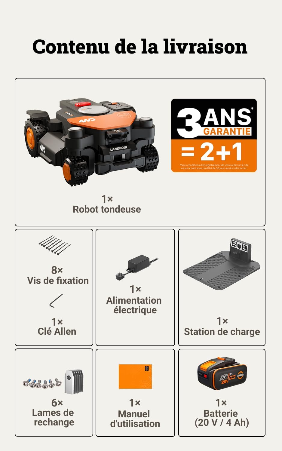 WORX - Vision Cloud 4WD - robot 600m² AI, VSLAM, RTK Cloud - WR340E
