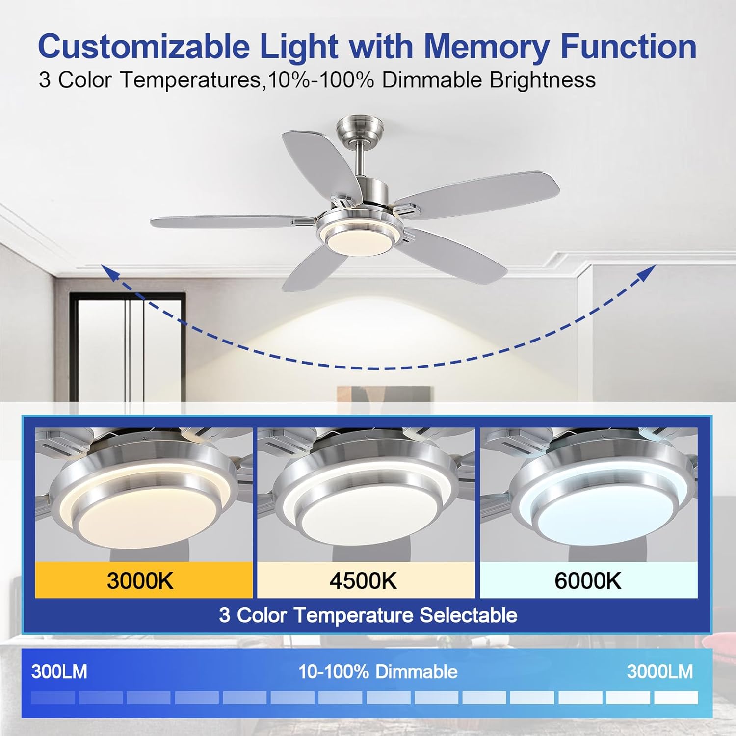 Kviflon - Ventilateur Connecté Série Moderne - 127cm, lumière, moteur DC silencieux, réversible