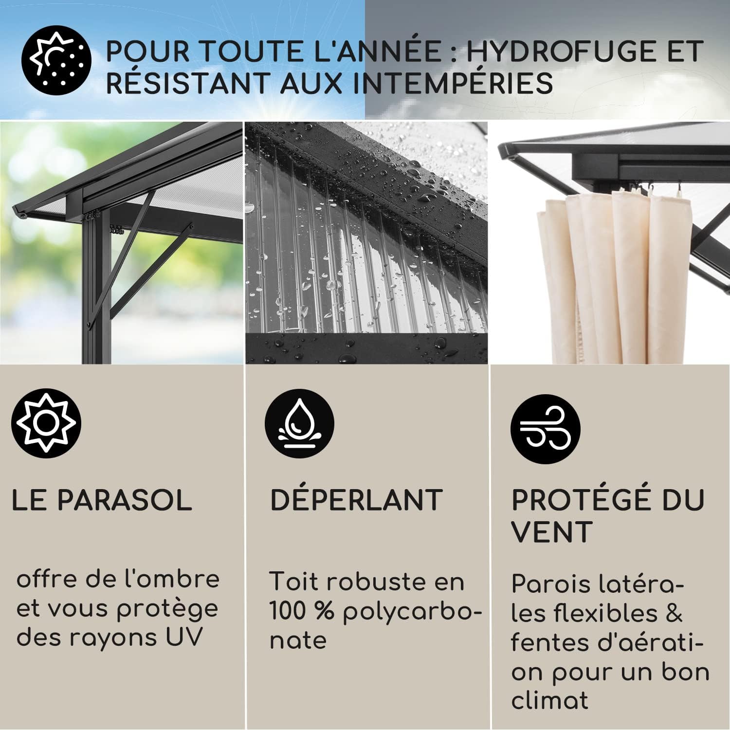 Blumfeldt - Pergola aluminium série Jardin - 3x4m - toit polycarbonate rigide, éclairage LED, verre translucide