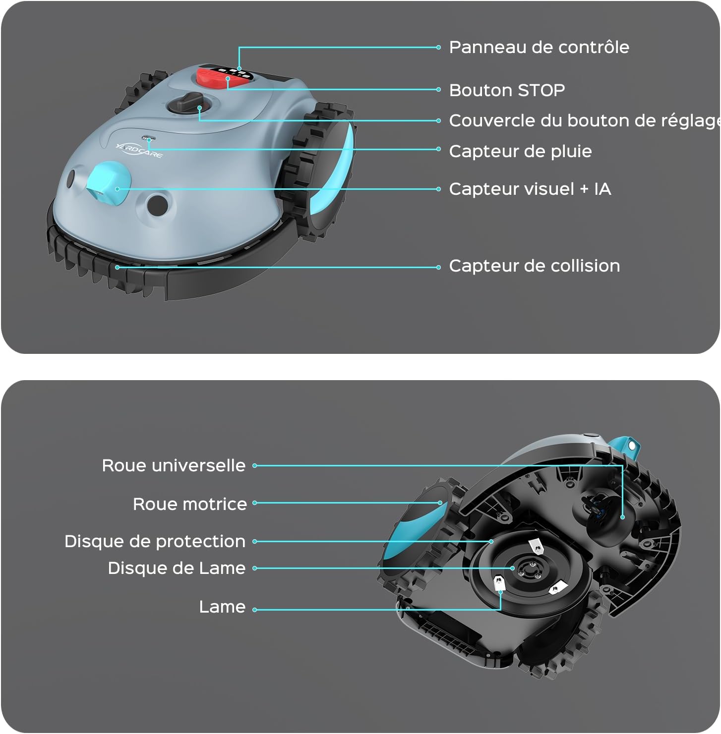 YARDCARE - Robot tondeuse Vision, évitement obstacles, batterie 4Ah V100
