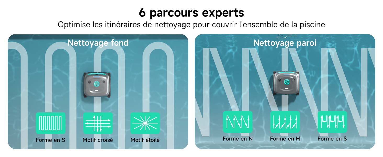 Le texte indique « 6 parcours experts » en haut. Six flacons de produits de soin des ongles dans un emballage turquoise avec différents traitements pour les ongles présentés en rangées organisées.