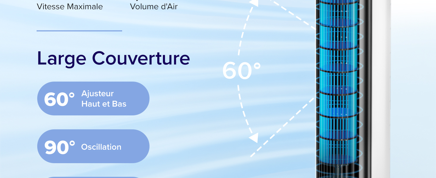 Ventilateur