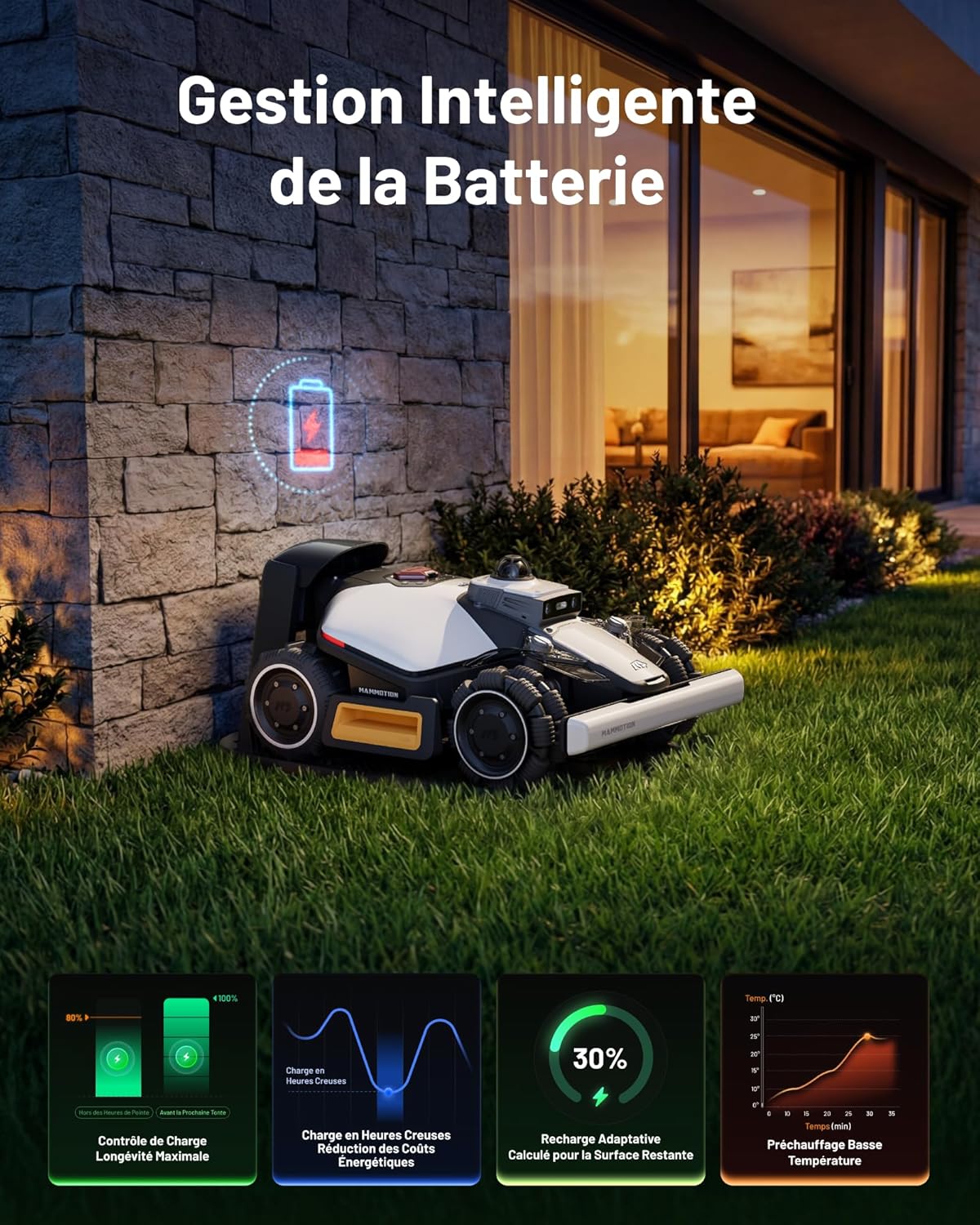 Mammotion - Luba Mini 2 AWD - 1500m² - LiDAR, double caméra IA, DropMow, 80% pente - LUBA Mini 2 AWD 1500