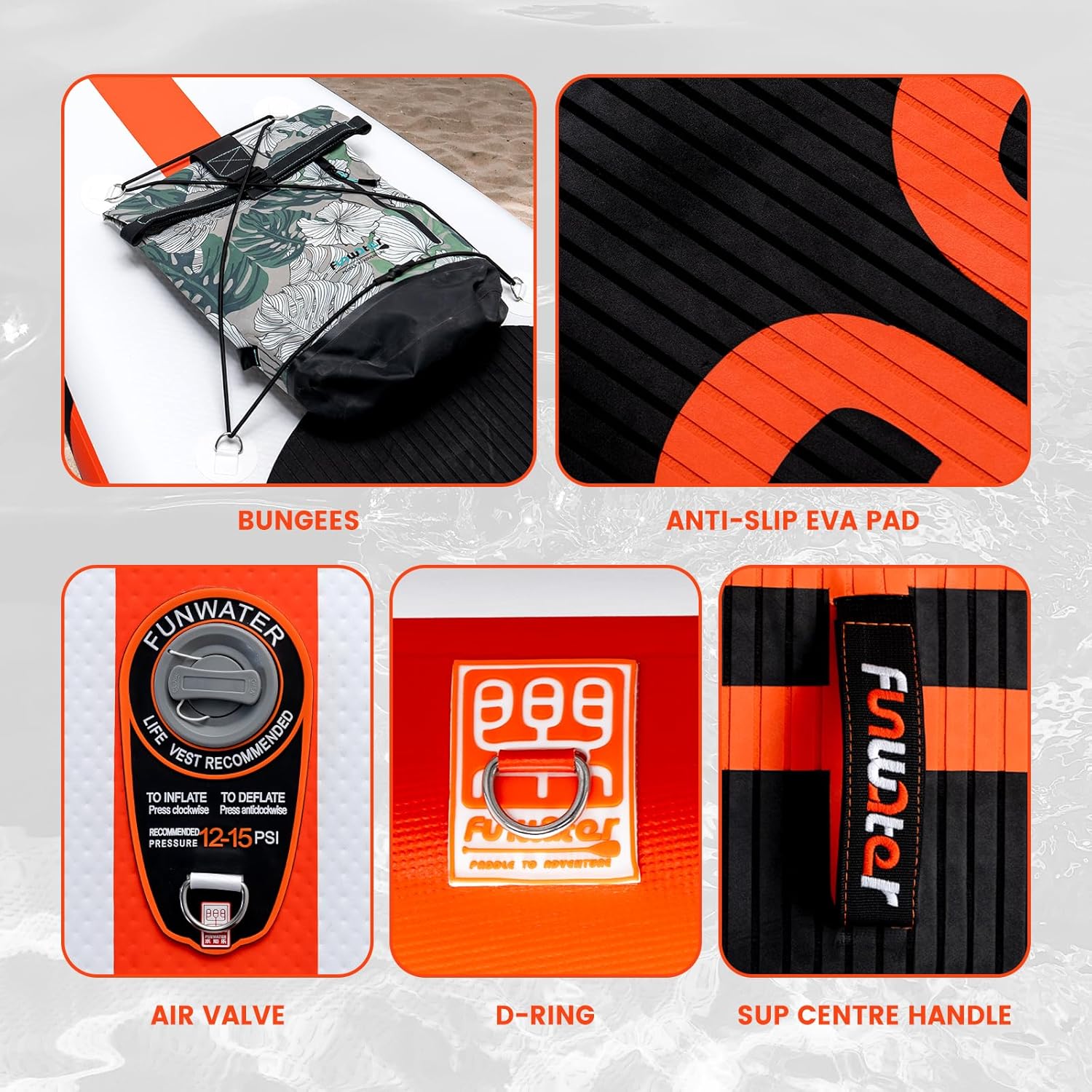 FunWater - SUP Gonflable Débutant/Famille - 320cm - Antidérapant EVA, pack complet