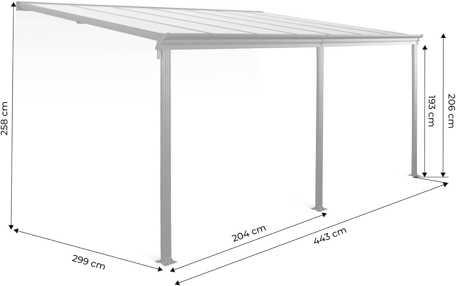 Alice's Garden - Avenio - Pergola murale 3x4 m alu/polycarbonate avec gouttière