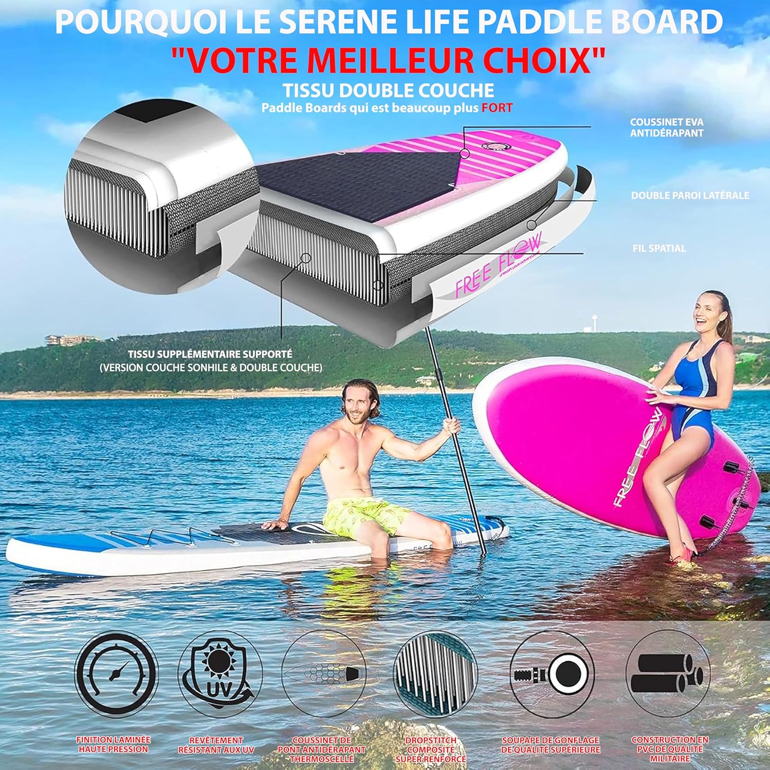 SereneLife Stand Up Paddle Gonflable Adulte 6” – Planche de Paddle avec Accessoires Sup, Sac de Transport, Pont Antidérapant, pour Mer, Lac, Rivière