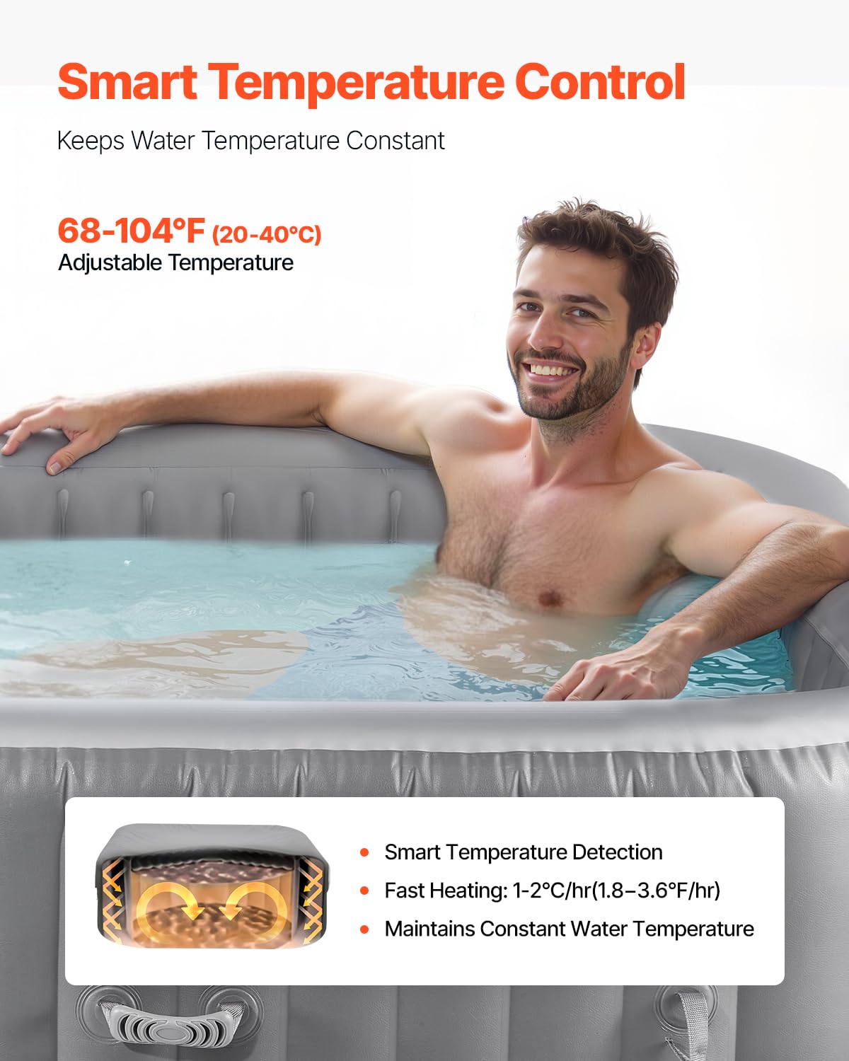 VEVOR Spa Gonflable Carré Capacité 4-6 Personnes, Bains à Remous d’Extérieur Portable 185x66 cm, avec 130 Jets Apaisants, Filtre, Couverture et Tapis, en PVC, Panneau de Commande Multifonction, Gris