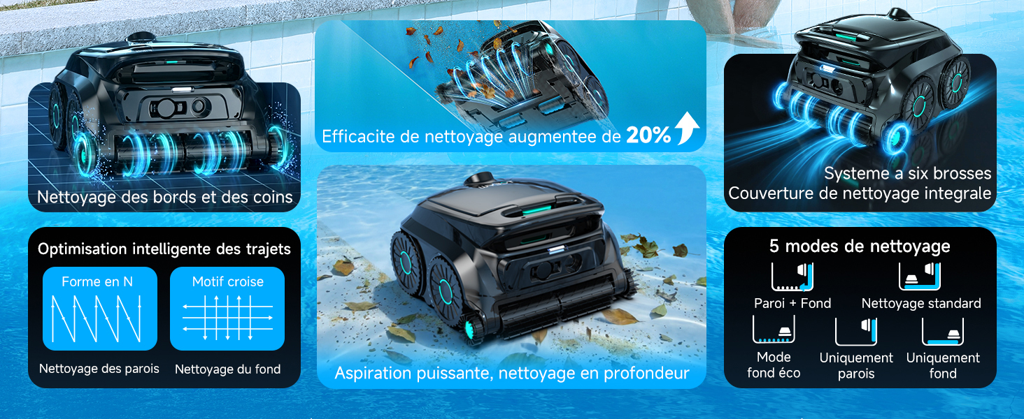 Le texte se lit comme suit : « Nettoyage des bords et des pièces », « 5 modes de nettoyage », « Aspiration du nettoyage intégral ». Produit aspirateur robotique affiché avec des spécifications techniques, des icônes indiquant le nettoyage des bords et des coins, cinq modes et des capacités d'aspiration à couverture complète.