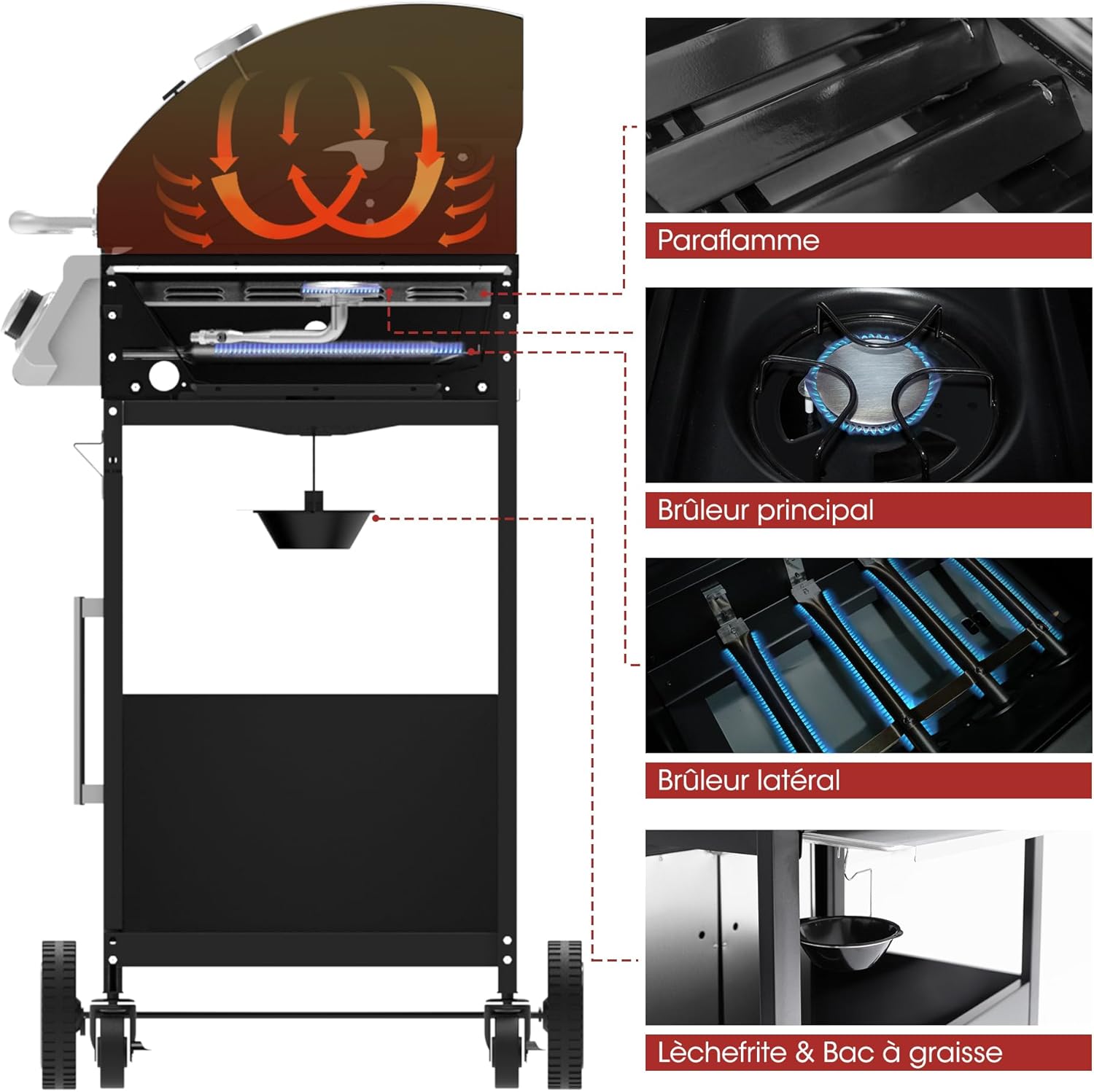 Royal Gourmet – Barbecue Série 4+1 – 14,5kW, inox, tablettes, 2 portes