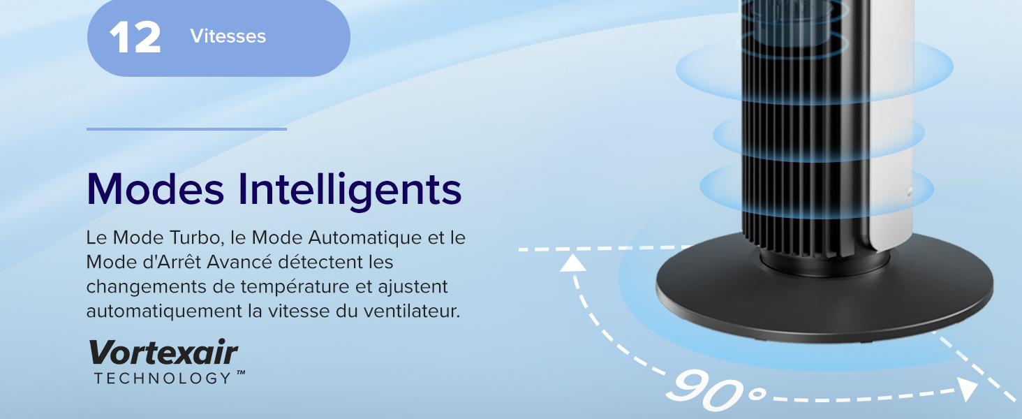 Ventilateur